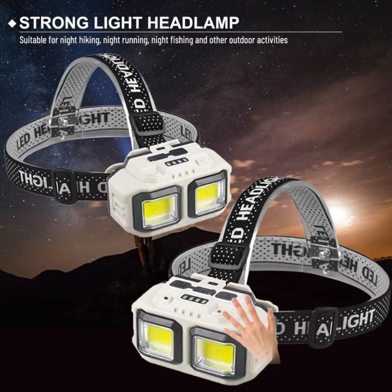Waterproof Headlamp