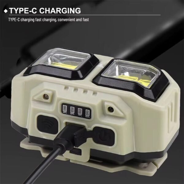 Waterproof Headlamp