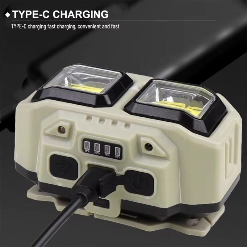 Waterproof Headlamp