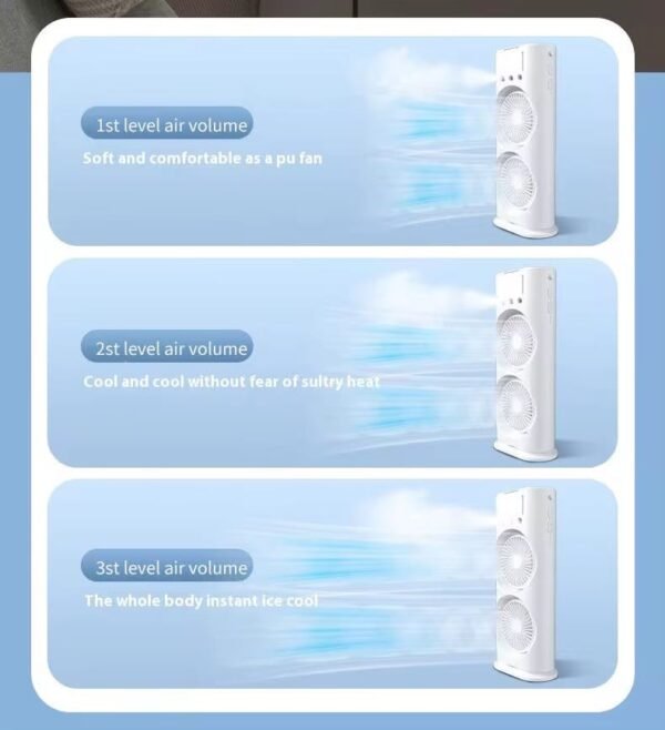 Dual-fan air Cooler