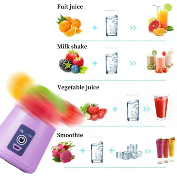 PORTABLE AND RECHARGEABLE BATTERY JUICE BLENDER